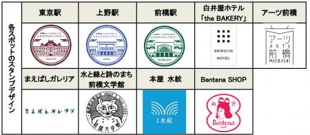 JR東日本×『第一回 前橋国際芸術祭 2026』アートutf-8 JR東日本×『第一回 前橋国際芸術祭 2026』アートutf-8