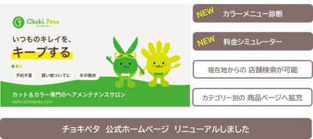 カット&カラー専門店「チョキペタ」来店前の美容室選 カット&カラー専門店「チョキペタ」来店前の美容室選