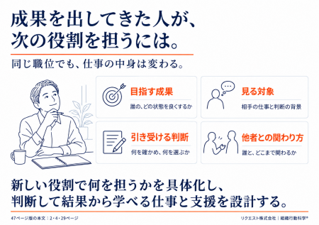 成果を出してきた人の役割転換を上司と一緒に考える図