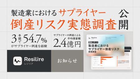 3年間で54.7%がサプライヤー倒産を経験 サプライヤー