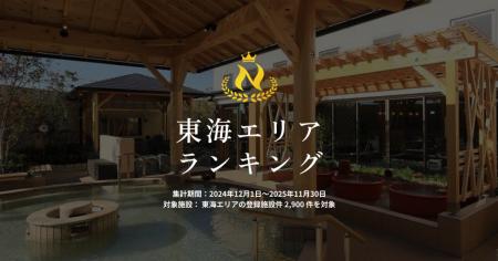 【未公開データ解禁】スーパー銭湯発祥の地、東海！『