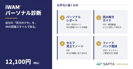自分の「見方のクセ」を48項目で測る--iWAM(R)パーソ 自分の「見方のクセ」を48項目で測る--iWAM(R)パーソ