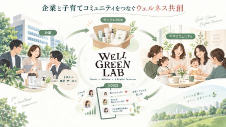 MOTHEREARTH「Well Green Lab」が企業と子育てコミュ