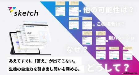 和歌山県立海南高等学校の探究学習で生成AI「trivenSk 和歌山県立海南高等学校の探究学習で生成AI「trivenSk