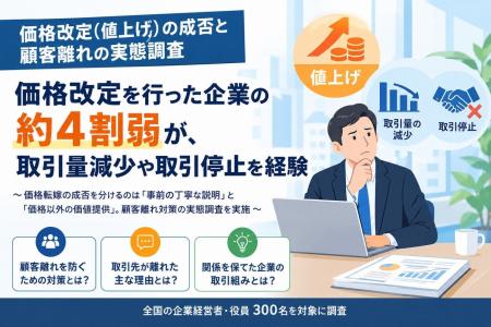「顧客離れに直面する企業が約4割―小谷野税理士法人、