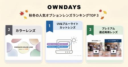 【OWNDAYS|オンデーズ】メガネの印象と快適さは「レ 【OWNDAYS|オンデーズ】メガネの印象と快適さは「レ
