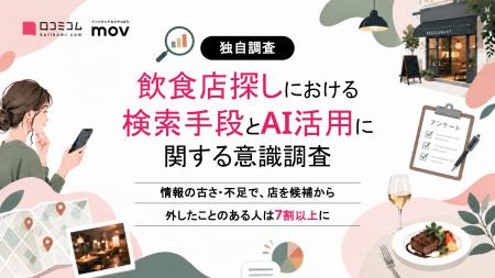 情報の古さ・不足で、店を候補から外したことのある人