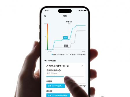 ジェネシスヘルスケア株式会社、遺伝子予報を拡充。喘 ジェネシスヘルスケア株式会社、遺伝子予報を拡充。喘
