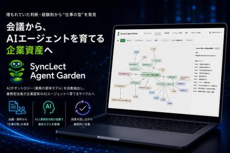 ヘッドウォータース、Teams会議の判断・経験則をAIエ