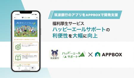 筑波銀行の福利厚生サービス「ハッピーエールサポート
