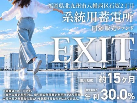 【想定年利30％・運用約15ヵ月】電力網への接続権利を