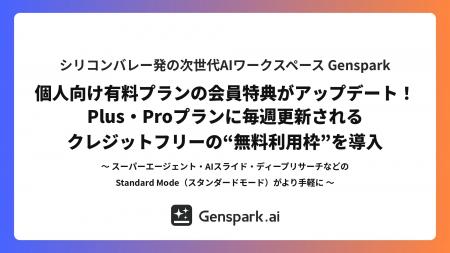 【シリコンバレー発の次世代AIワークスペースGenspark