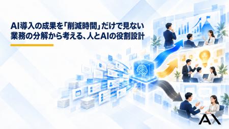 株式会社AX、AI導入後の業務再設計に関する分析レポー 株式会社AX、AI導入後の業務再設計に関する分析レポー
