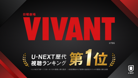 日曜劇場『VIVANT』第2シーズン、U-NEXT視聴ランキン 日曜劇場『VIVANT』第2シーズン、U-NEXT視聴ランキン