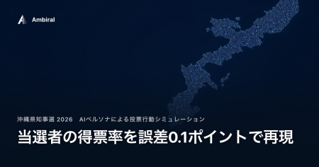 沖縄県知事選、当選者の得票率を誤差0.1ポイントで再