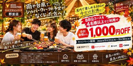 【愛知県名古屋市】雨や台風でシルバーウイークの予定