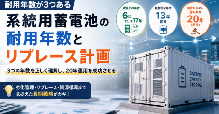蓄電池の「耐用年数」は3つある――税務・技術・制度、