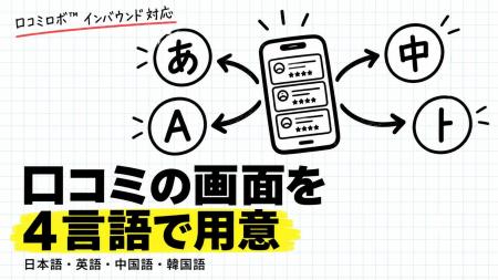 口コミ投稿画面の英語・中国語・韓国語・スペイン語対 口コミ投稿画面の英語・中国語・韓国語・スペイン語対