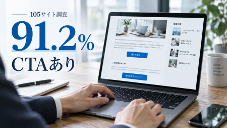 【独自調査】オウンドメディアの記事内CTAはどこに何 【独自調査】オウンドメディアの記事内CTAはどこに何