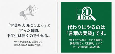 けずったら、こくなった。7文字しか送れないメッセー