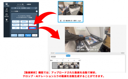 【動画作成】メディア博士にAI自動編集機能が登場！編