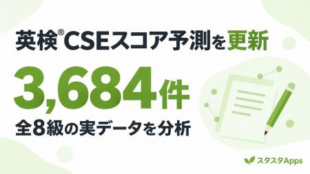 全8級・3,684件の英検(R)成績データを分析、スタスタA 全8級・3,684件の英検(R)成績データを分析、スタスタA