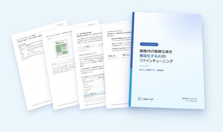 株式会社リベルクラフトが「複雑表構造化AIファインチ 株式会社リベルクラフトが「複雑表構造化AIファインチ