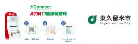 東久留米市と＋Connect（プラスコネクト）「ＡＴutf-8