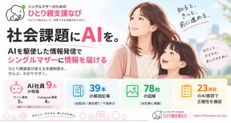 AI社員9人と社長。ひとり親支援の情報サービスを1ヶ月 AI社員9人と社長。ひとり親支援の情報サービスを1ヶ月