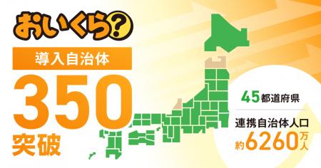 「おいくら」が45都道府県・350自治体と連携達成　中