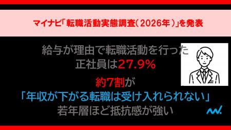 マイナビ「転職活動実態調査（2026年）」を発表