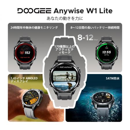 【たった3日間限定・49%OFF】DOOGEEより1.43インチAMO