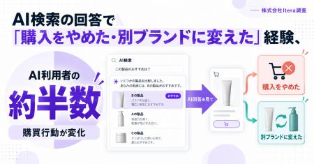 AI検索の回答で「購入をやめた・別ブランドに変えた」