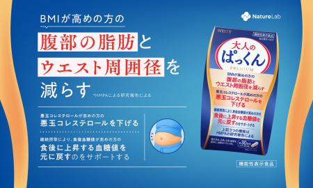 大人世代の「気になる変化」に着目した新しいサプリメ 大人世代の「気になる変化」に着目した新しいサプリメ
