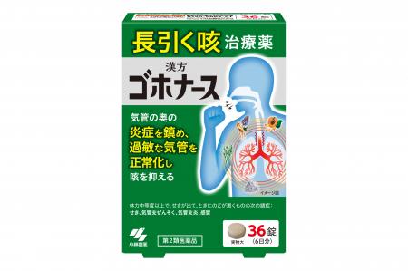 「治ってもまたぶり返す」*¹長引く咳の不安に寄り添う 「治ってもまたぶり返す」*¹長引く咳の不安に寄り添う