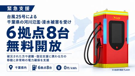 【緊急支援】台風25号による千葉県の河川氾濫・浸水被