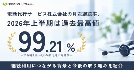 電話代行サービス株式会社の月次継続率、2026年上半期