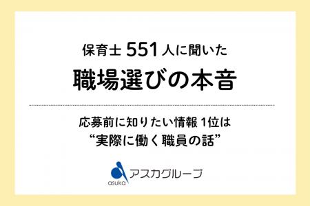 保育士551人に聞いた「職場選びの本音」応募前に知り