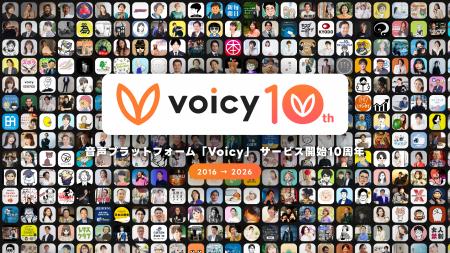 Voicy、サービス開始10周年。収益上位100人の年間売上 Voicy、サービス開始10周年。収益上位100人の年間売上