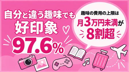 【趣味×婚活調査】97.6%が「自分と違う趣味」を持つ相