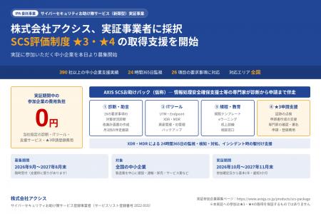 アクシス、「サイバーセキュリティお助け隊サービス（