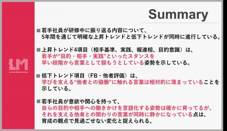 若手社員研修アンケートからみる若手社員の傾向に関す