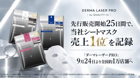 先行販売開始25日間で、当社シートマスク売上1位*¹を