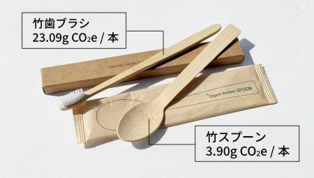 竹歯ブラシ・竹スプーンのカーボンフットプリント（CF