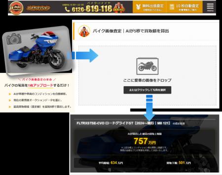 写真1枚でバイクの買取額が瞬時に分る！最新AIが愛車