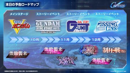 『SDガンダム ジージェネレーション エターナル』「ロ