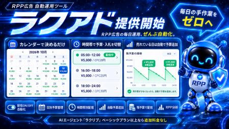 AIエージェント「ラクリプ」シリーズ第8弾!楽天RPP広 AIエージェント「ラクリプ」シリーズ第8弾!楽天RPP広
