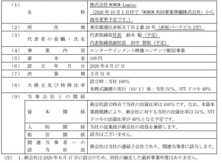 (開示事項の経過)当社完全子会社の商号変更予定に関 (開示事項の経過)当社完全子会社の商号変更予定に関