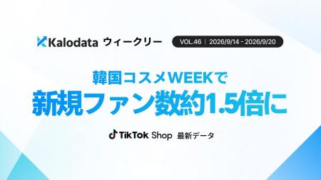 【Kalodataウィークリー】日本TikTok Shop市場、GMV21 【Kalodataウィークリー】日本TikTok Shop市場、GMV21