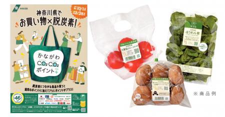 かながわCO2CO2ポイント＋に参画